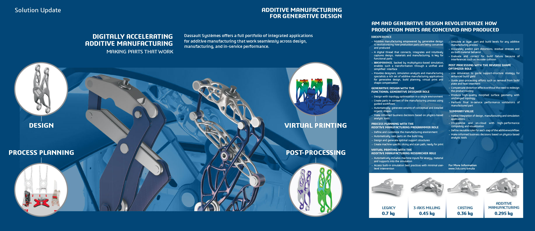 ev booklet layout