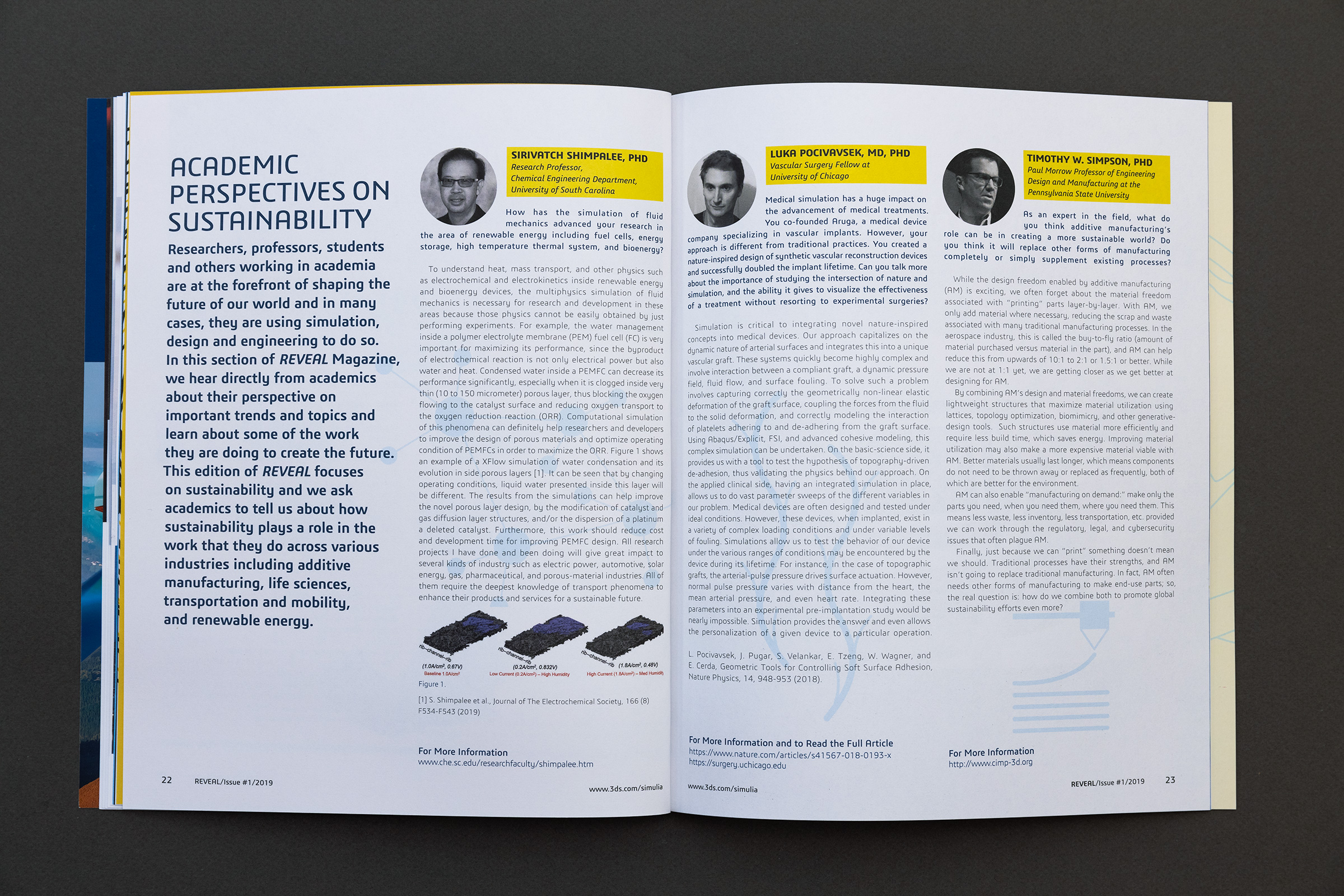 magazine layout