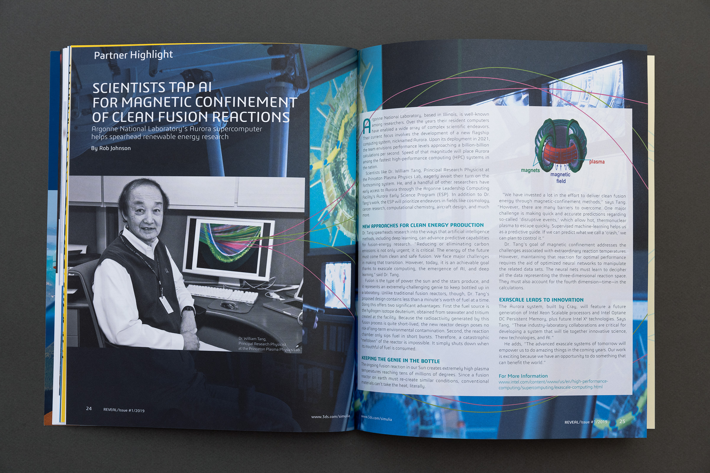 magazine layout