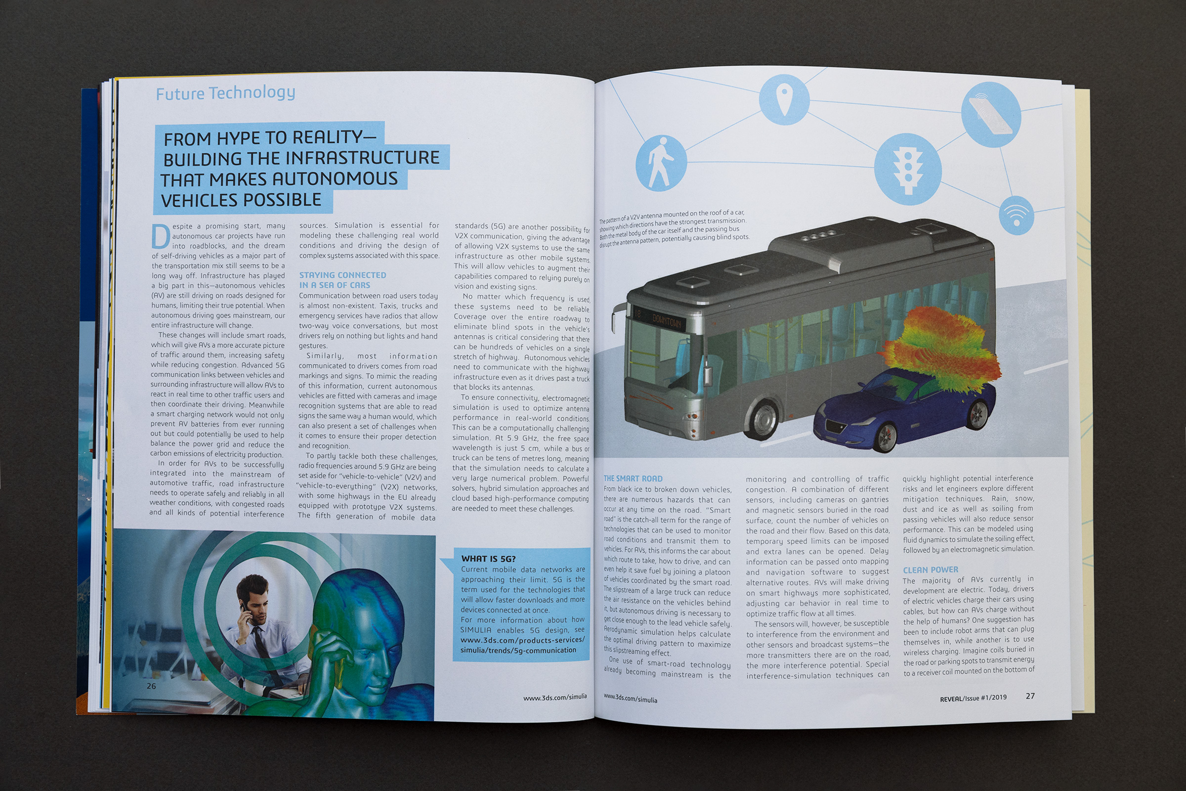 magazine layout