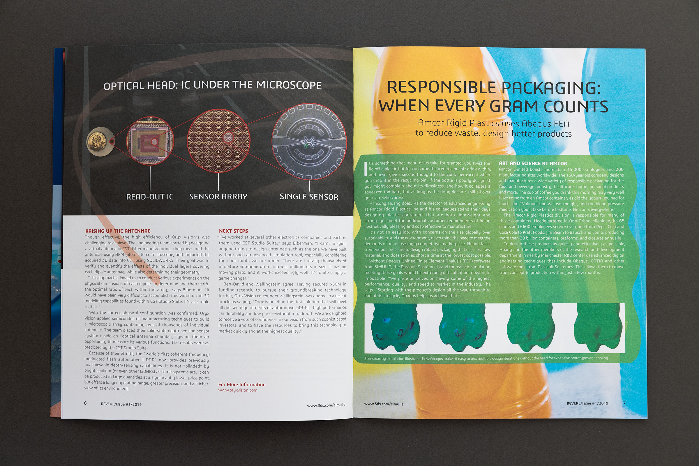 magazine layout