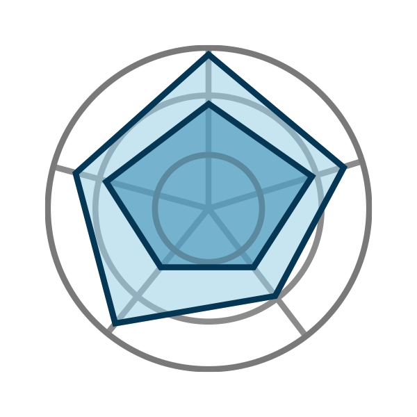 user interface icon