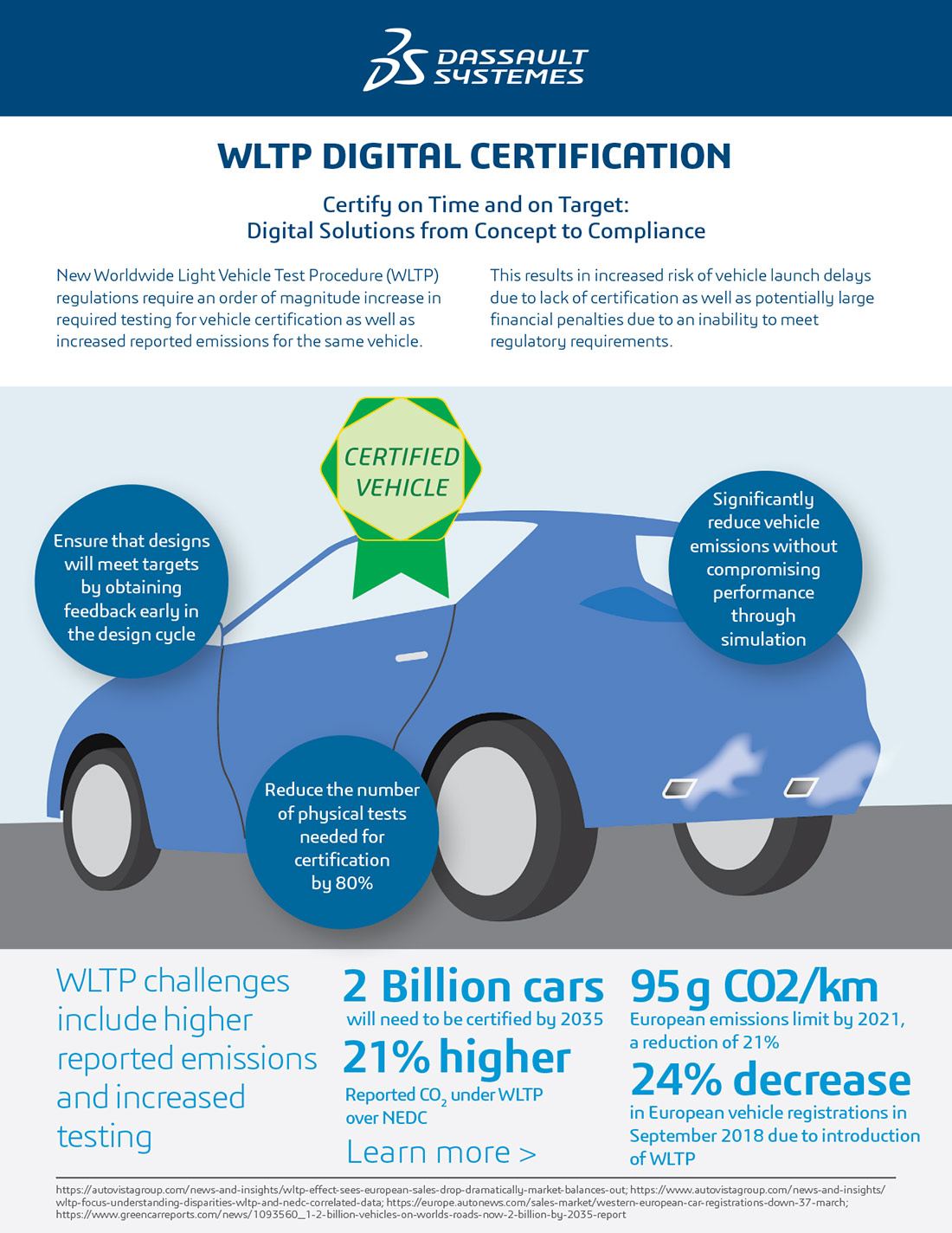 infographic